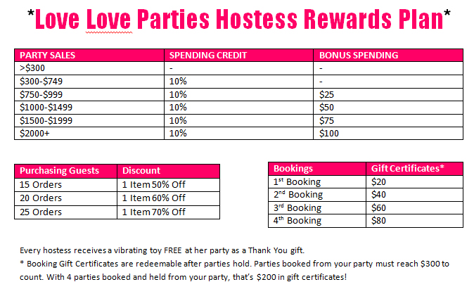 love love hostess rewards